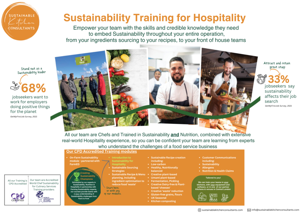 Sustainability Training for Food Sector